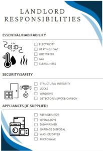 Oregon landlord responsibilities for tenants and repairs