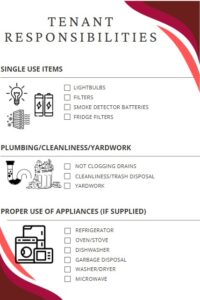 Tenant responsibilities for rentals in Beaverton, Oregon